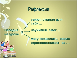 Отражение деятельности