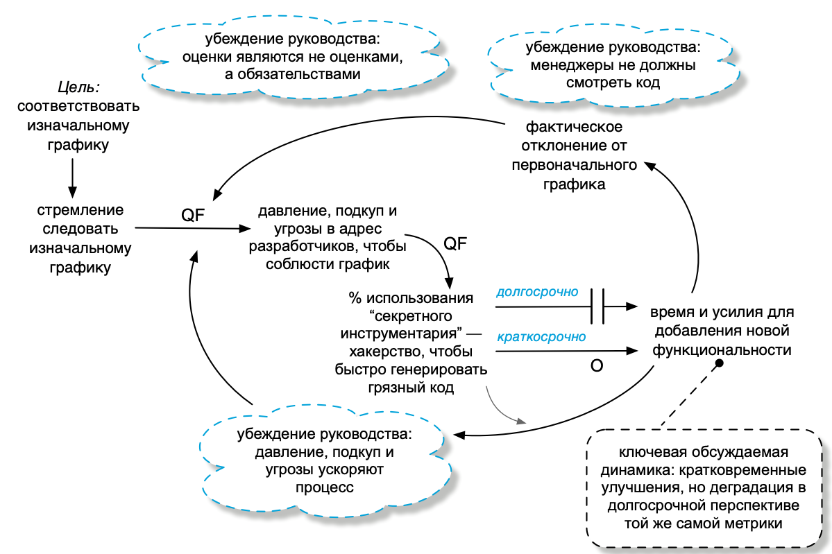 мысли системы-18.png