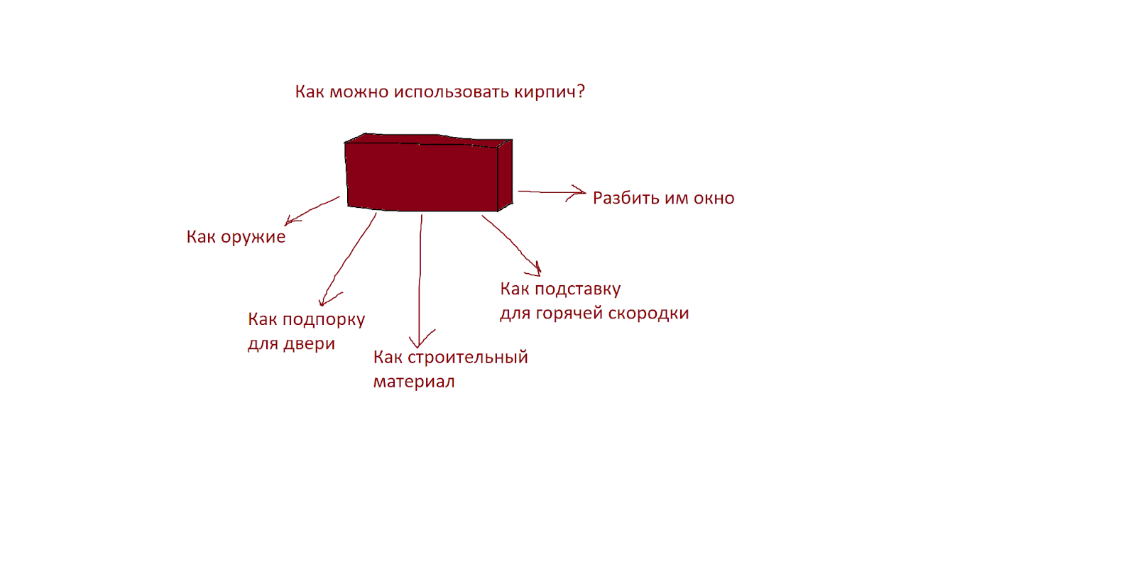 Вот что приходит вам в голову с кирпичом