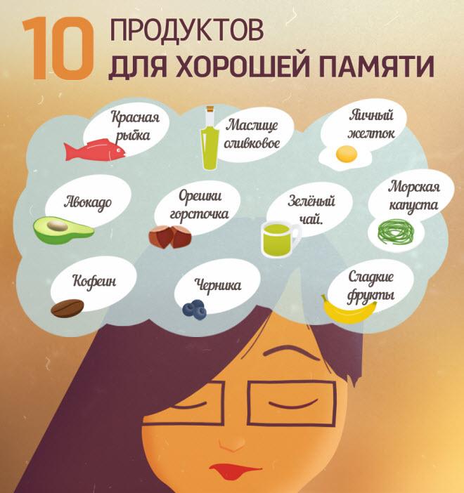 Товары на память и внимание-2