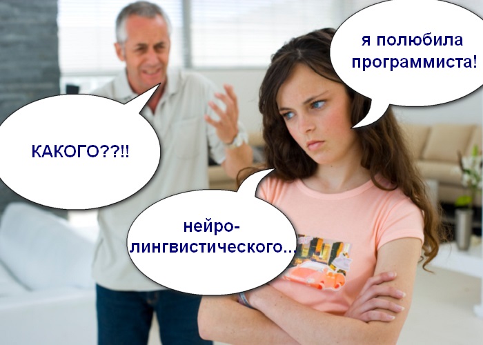 нлп что это