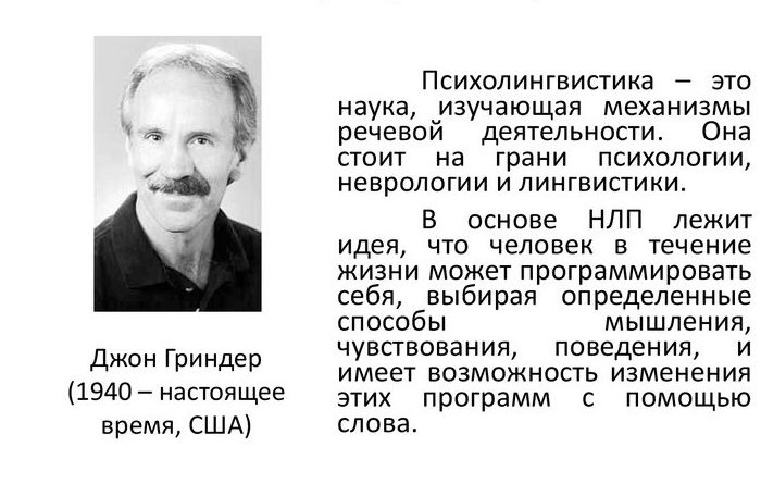 нлп что это