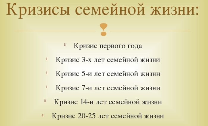 кризис в семейных отношениях на долгие годы